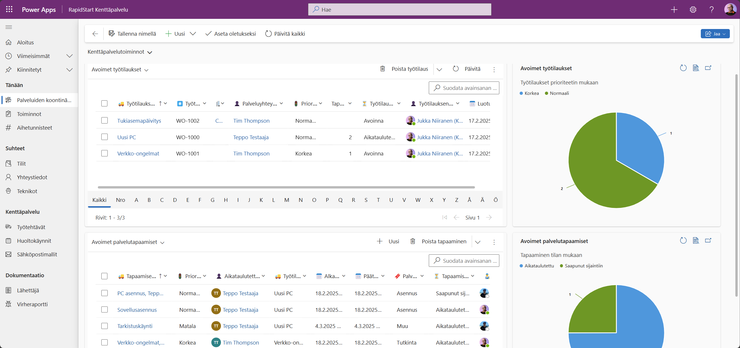 RapidStart CRM – kenttähuollon koontinäyttö